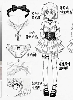 洛丽塔娃娃的制作(灰原哀篇番外)